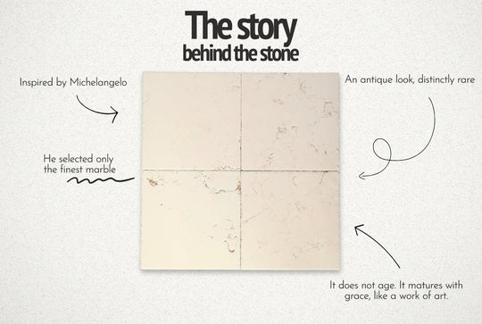 Marble tiles inspired by Michelangelo with text describing their qualities.