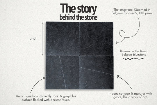 Advertisement for Belgian bluestone tiles with text about the stone's origin and characteristics.